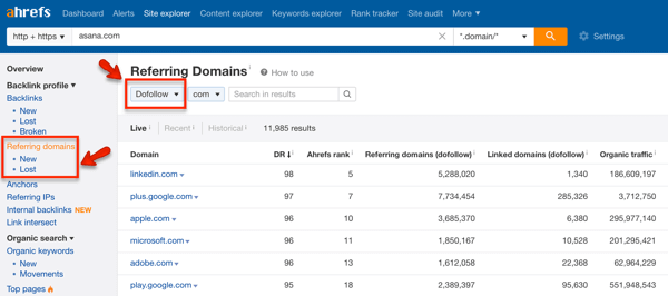 Анализируйте самый результативный контент конкурентов